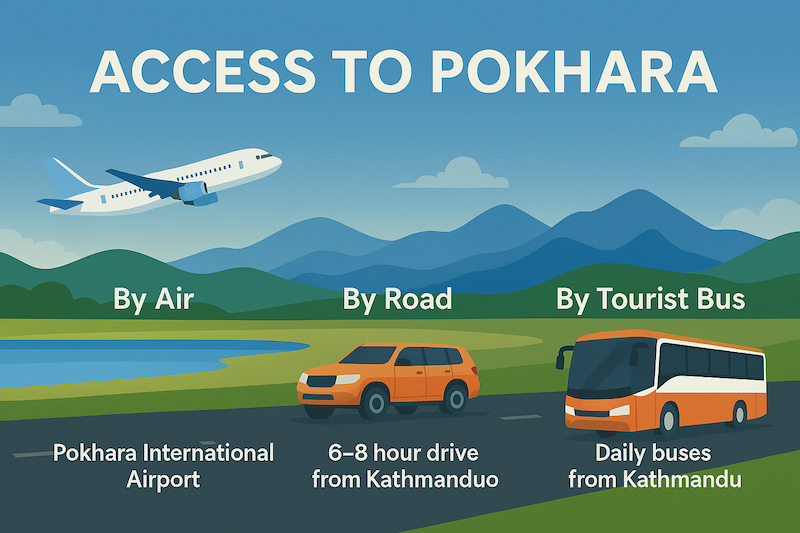 How to reach Pokhara,Nepal ?