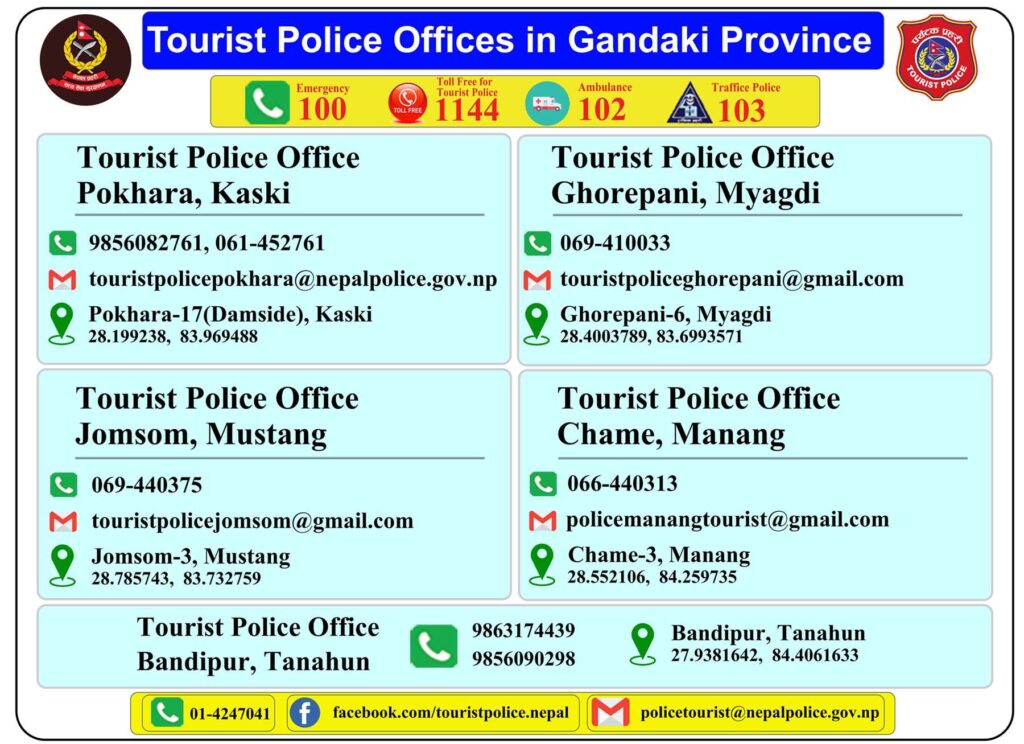 Informational image listing contact details and locations of Tourist Police Offices in Gandaki Province, Nepal. The design includes regional office names, mobile numbers, and a map icon, presented in a clean, flat-style layout for easy reference by travelers.